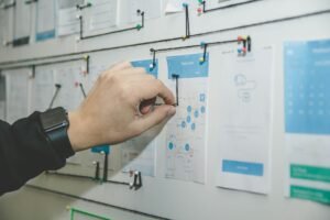 mapeamento de processos